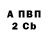 Амфетамин 97% Ness O.
